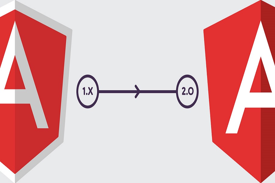 angular