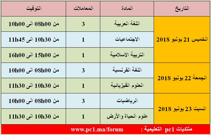 صورة