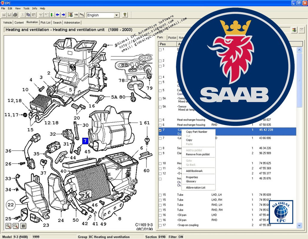 globaltis activation saab