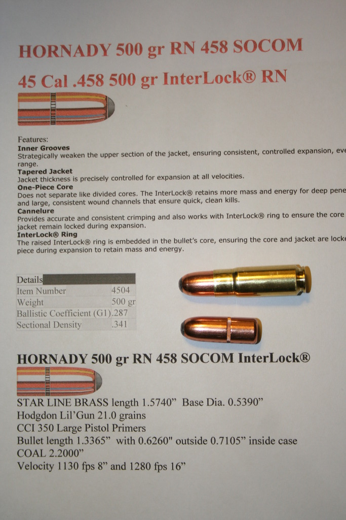 458 Socom Anyone Loading Or Shooting Page 1 Reloading 10mm