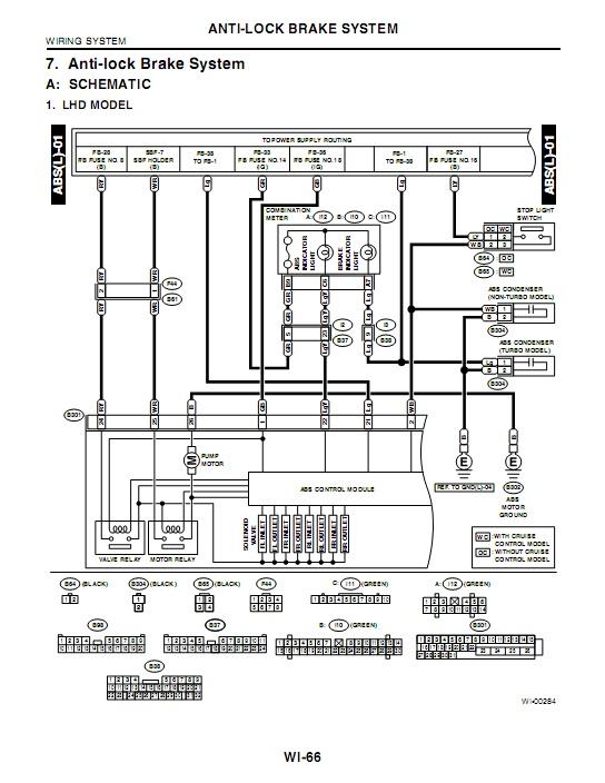 SUBARU Forester Service Manual [2007] - Printable Version