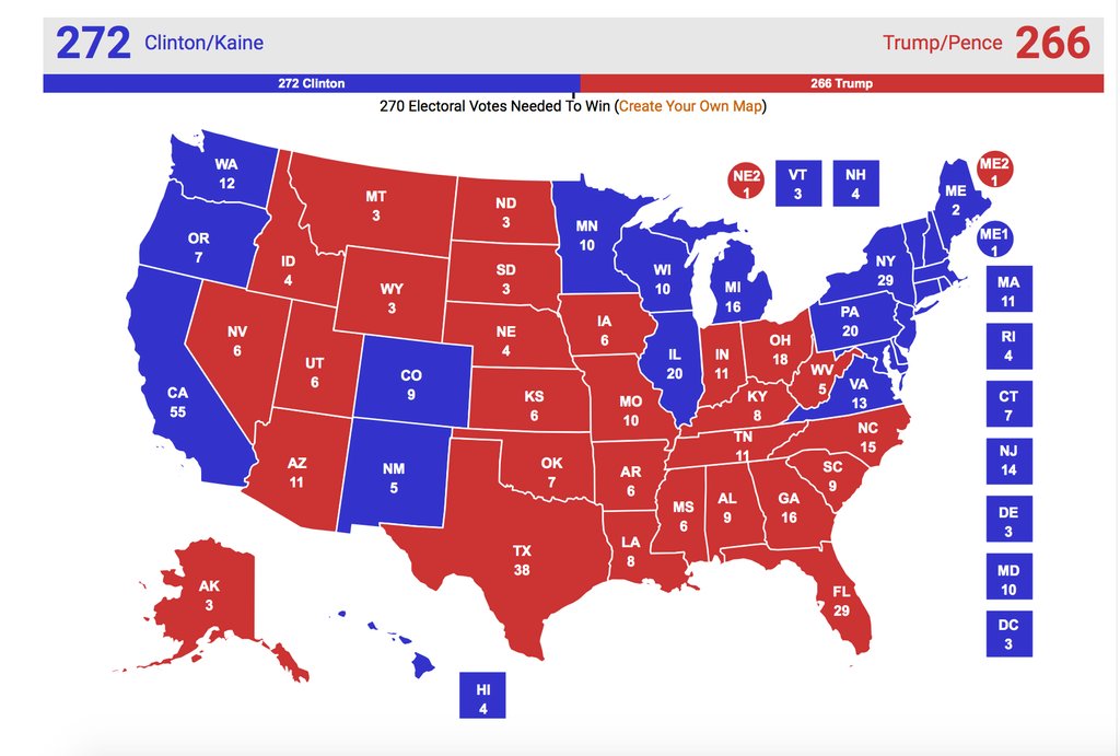 Trump Is ONE STATE Away From Winning RCP's Electoral College Vote ...