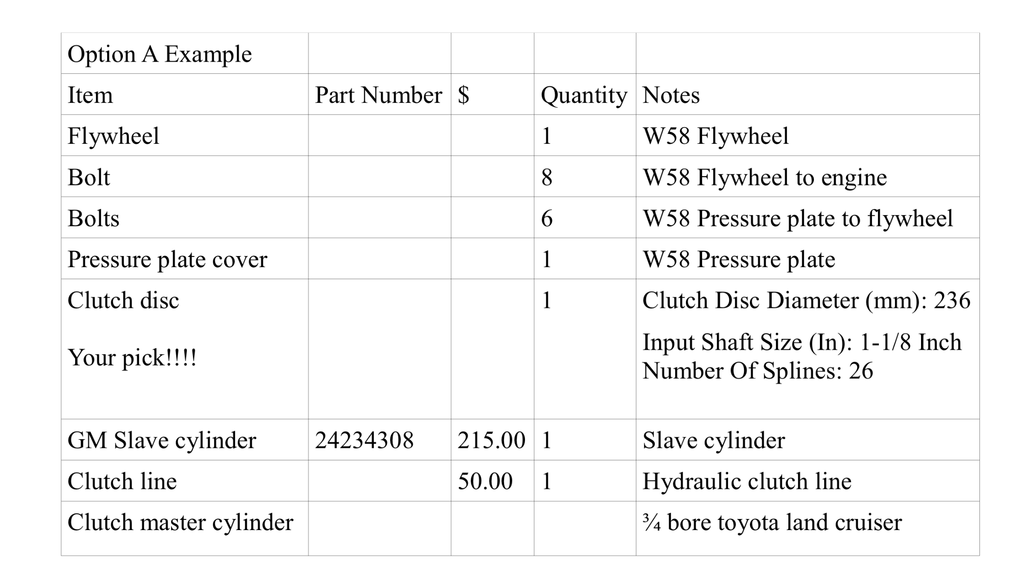 Clutch Master Cylinder Bore Size Chart