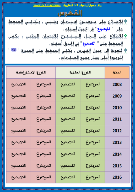 صورة