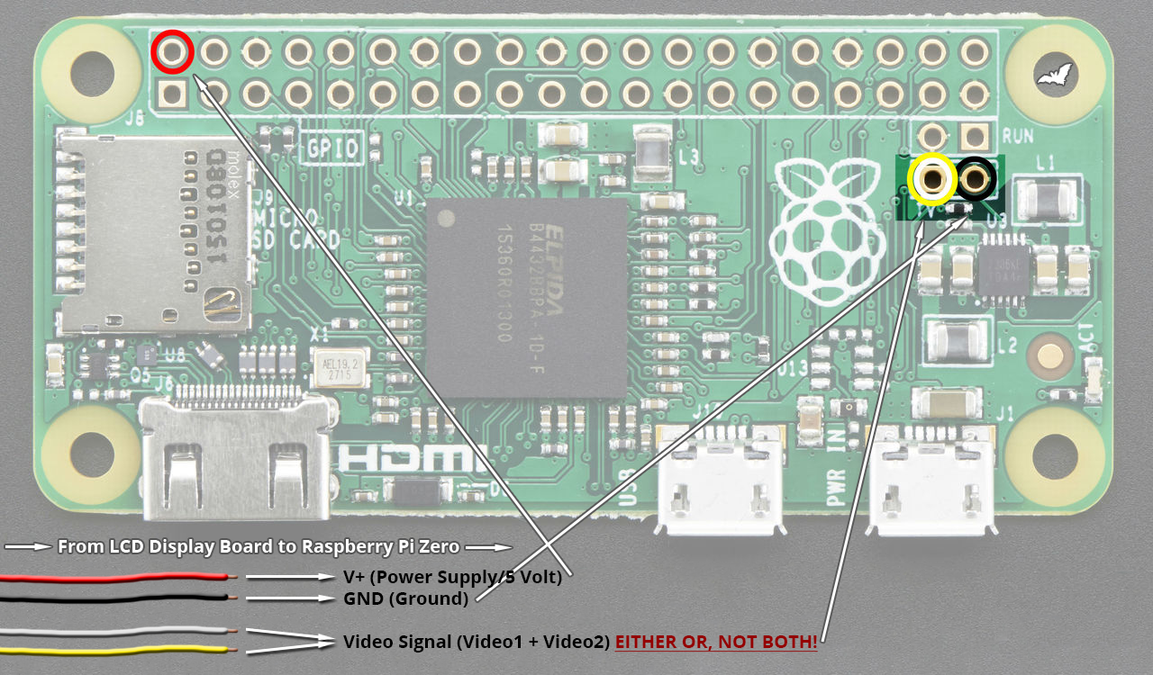 How To Solder Raspberry Pi Zero W Raspberry 