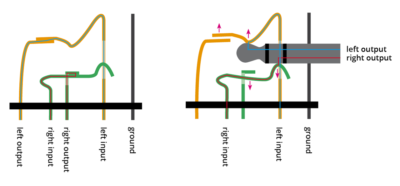 Stereo Audio Jack Pinout