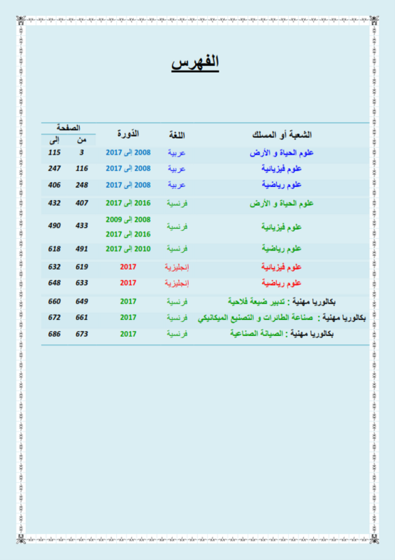 صورة