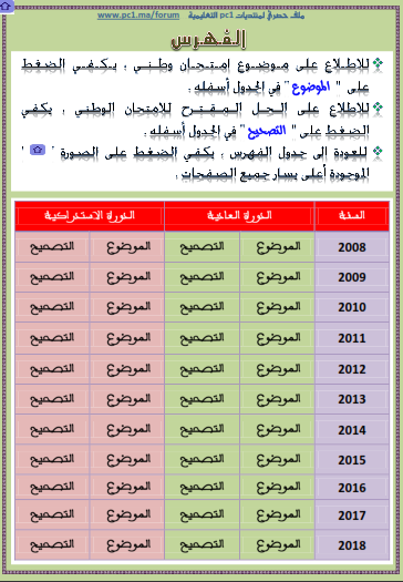 صورة