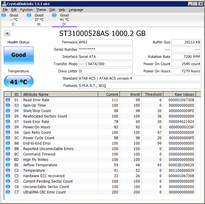 GURU FORUMS • View Seagate Raw Read Error Rate