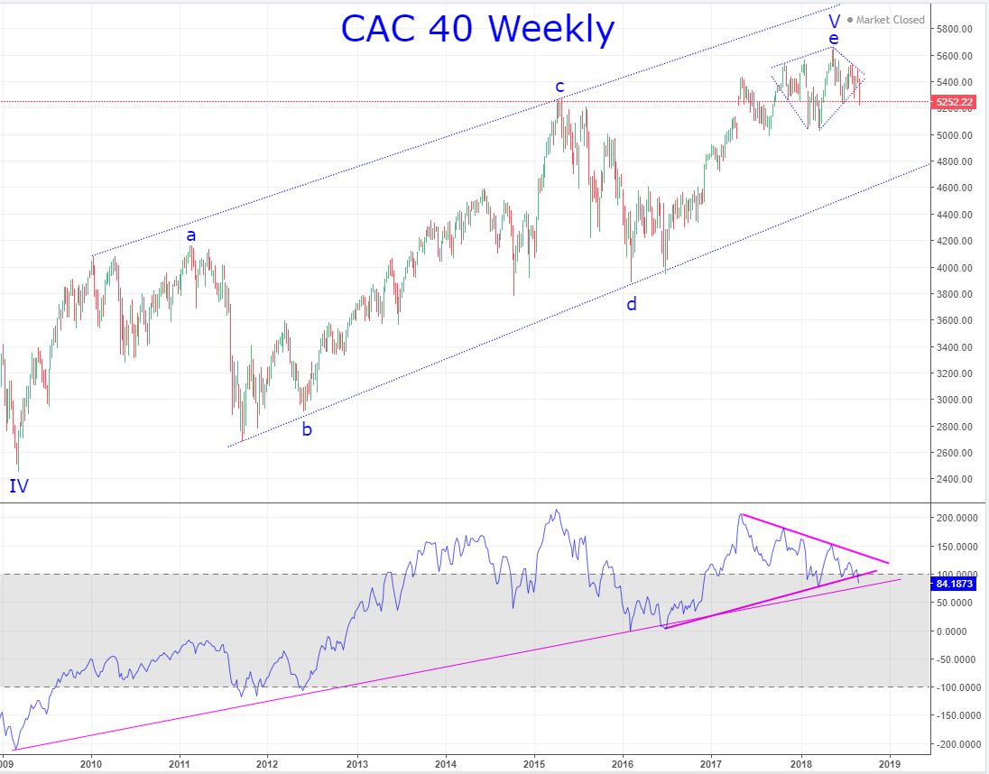 CAC40_W_9.8.18.jpg