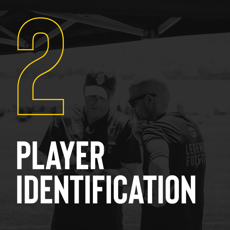 Player Identification