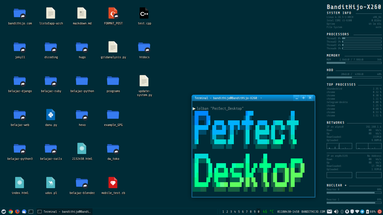 perfect desktop