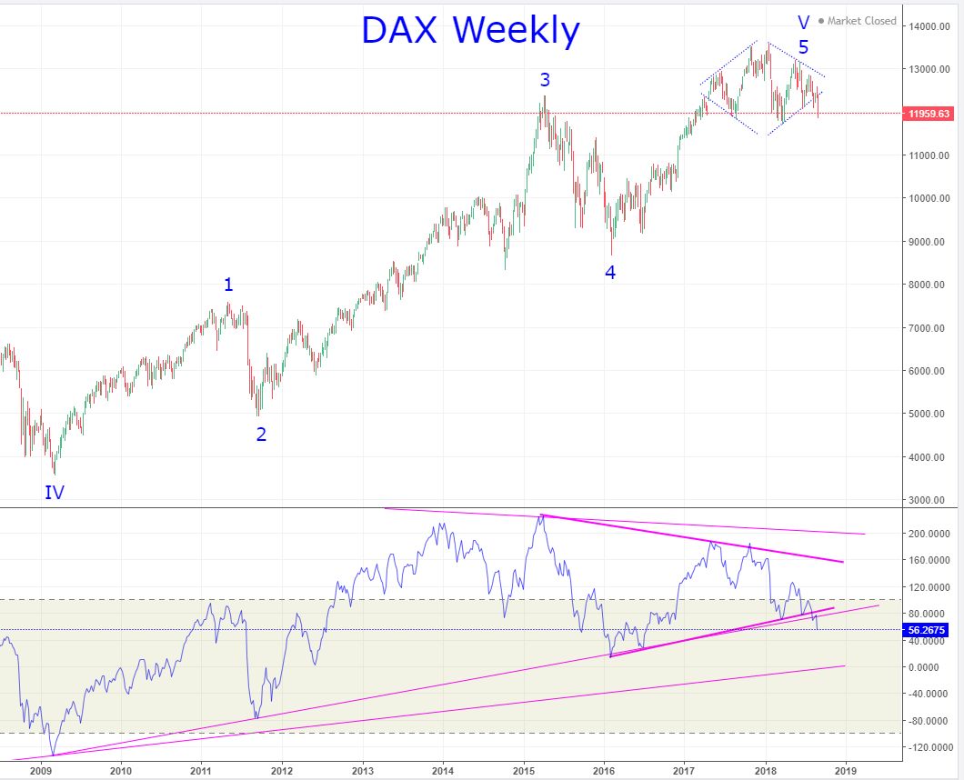 DAX_W_9.8.18.jpg