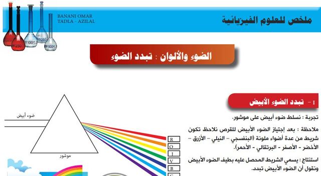 صورة