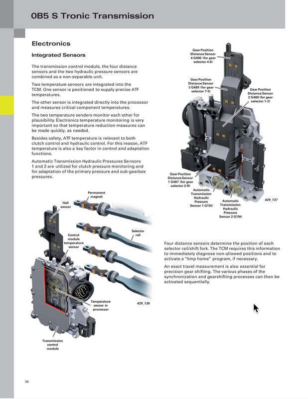 RS5 DL501 S-tronic transmission improvements