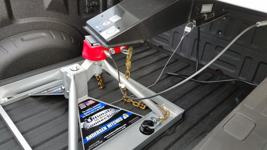 Ford trailer hitch - safety chain connection - Forest River Forums